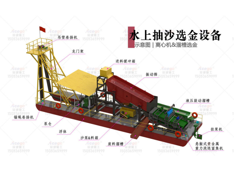 富集機版水上沙金設(shè)備